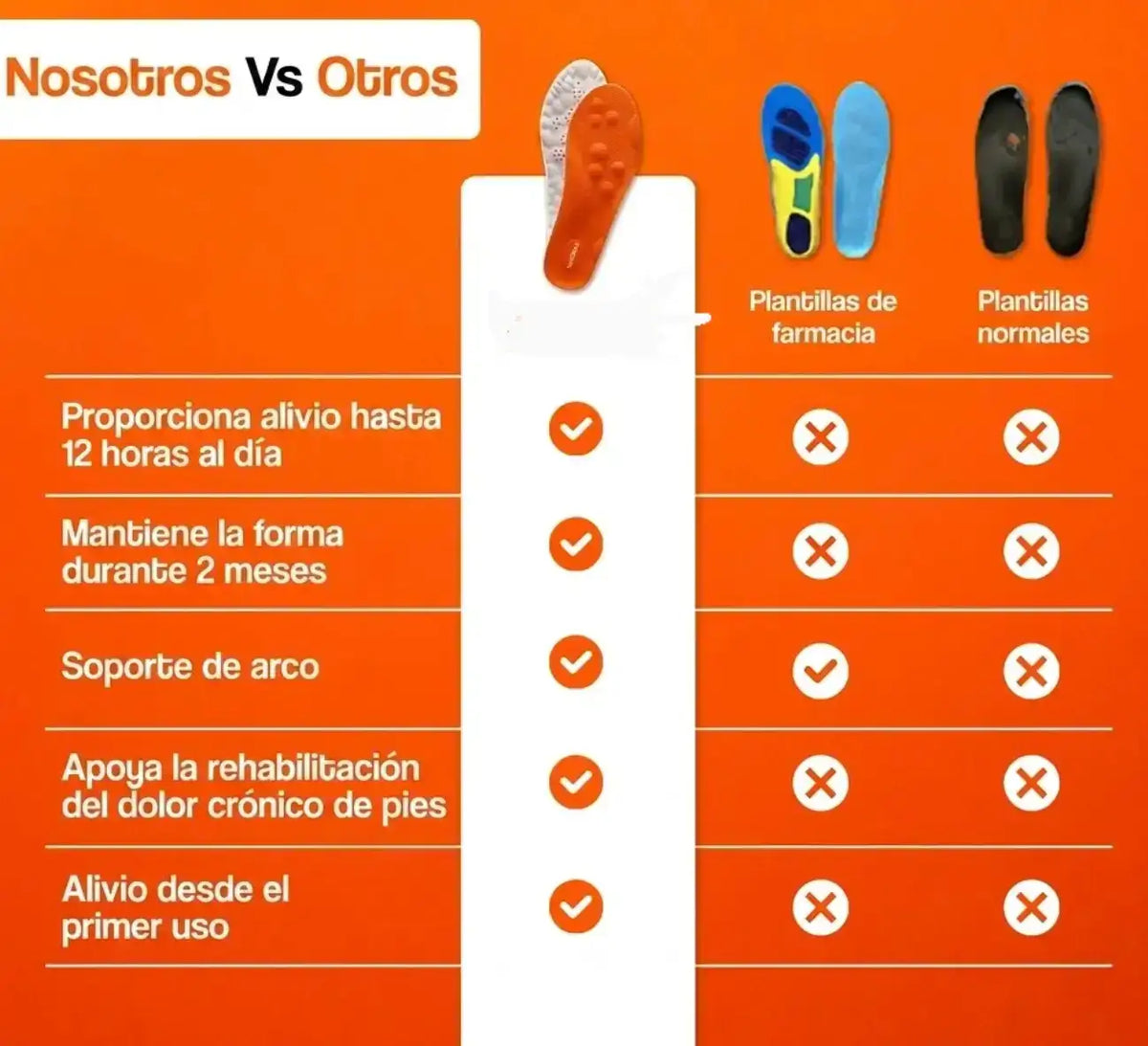Massage insoles