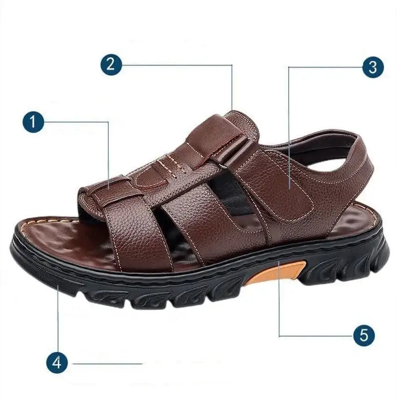 Base layer sandals