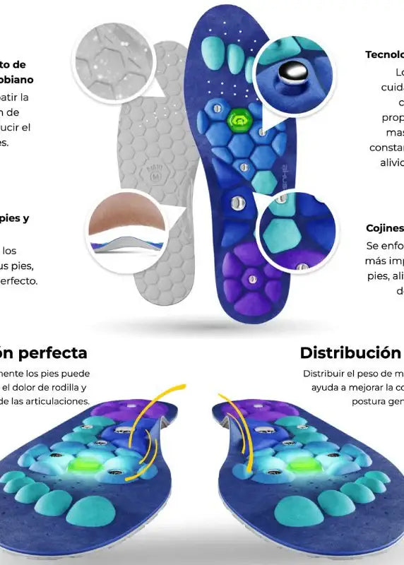 Insoles - Magnetic acupressure for effective pain relief